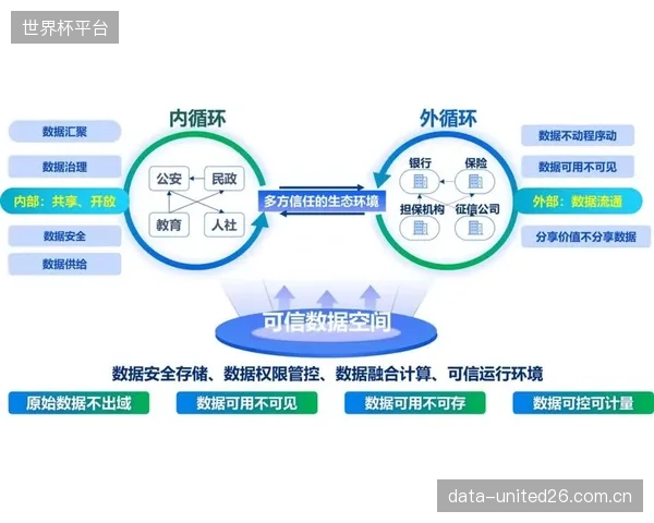 版权不再是体育赛事唯一的护城河,数据驱动的抗风险运营效率构筑了新的壁垒 版权不再是体育赛事唯一的护城河,数据驱动的抗风险运营效率构筑了新的壁垒